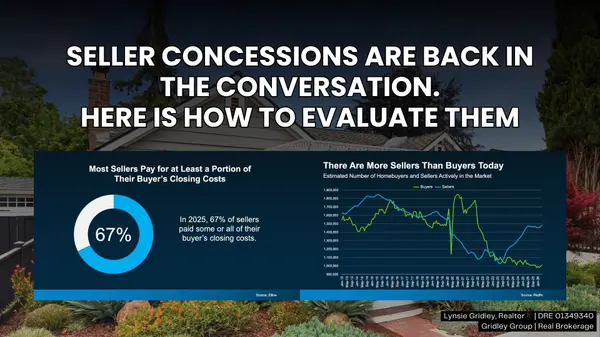 Should Silicon Valley Sellers Help Pay a Buyer’s Closing Costs?