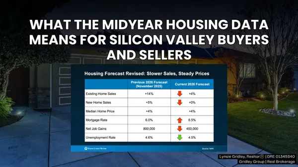 What the Second Half of 2026 May Mean for the Silicon Valley Housing Market