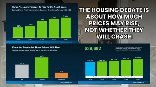 Think Home Prices Will Crash? What Silicon Valley Buyers Should Know