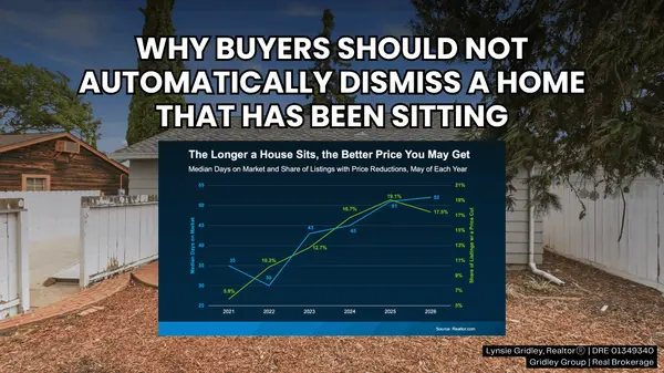 That Silicon Valley Home That Has Been Sitting May Be Worth Another Look