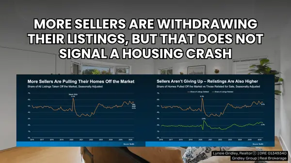 More Sellers Are Taking Their Homes Off the Market. What Does That Mean for Silicon Valley?