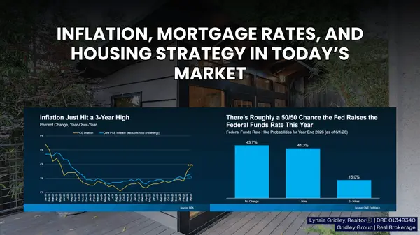 What Rising Inflation Means for Buyers and Sellers in Silicon Valley