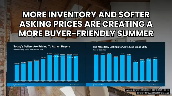 More Homes and Better Prices Are Giving Silicon Valley Buyers a Summer Opportunity