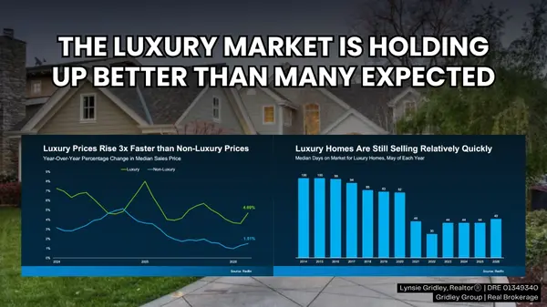 Selling a Luxury Home in Silicon Valley? Here Is Why Now May Be a Good Time