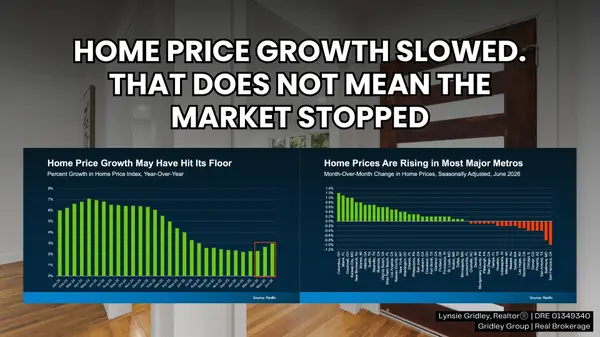 Home Price Growth Slowed Down. What That Means for Silicon Valley Buyers and Sellers