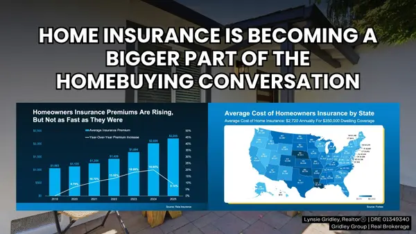 Buying a Home in Silicon Valley? Do Not Forget To Budget for Insurance