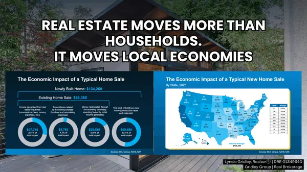 What Buying or Selling a Home Gives Back to Silicon Valley