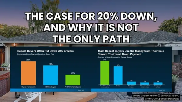 The Case for Putting 20% Down on Your Next Silicon Valley Home