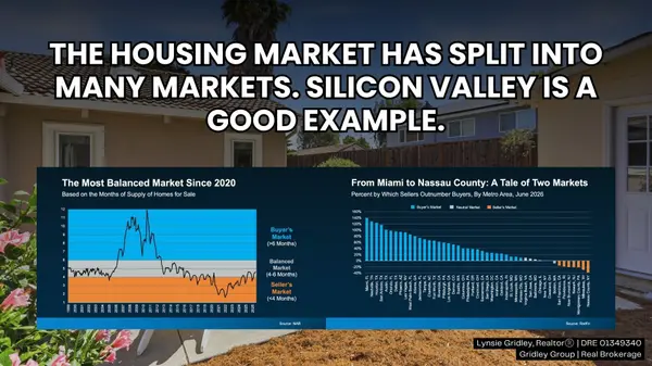 Who Has the Upper Hand in Silicon Valley Real Estate Right Now?