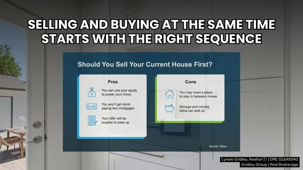 Selling and Buying at the Same Time in Silicon Valley? Here Is Where To Start