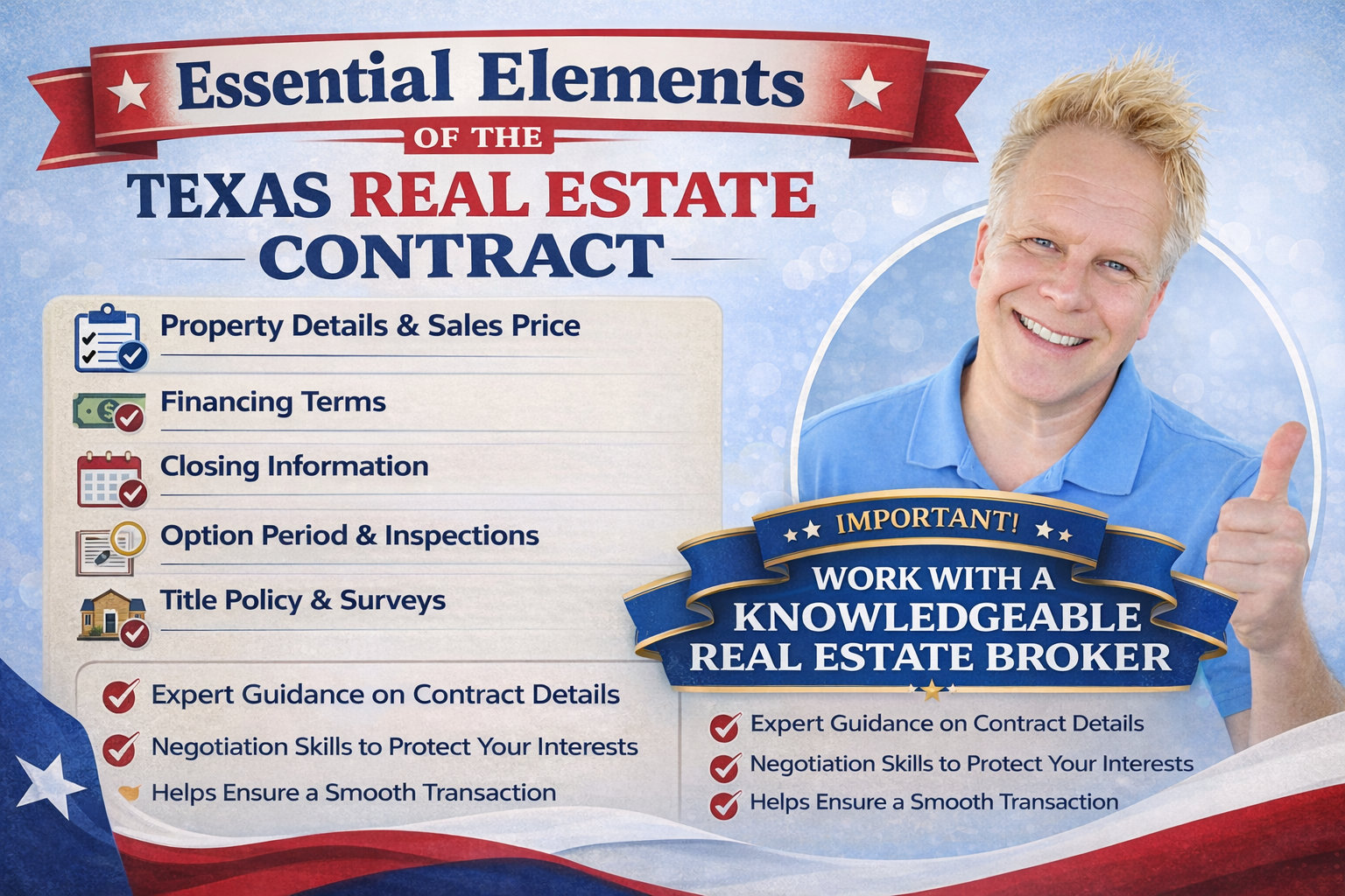 Essential Elements Of The Texas Real Estate Contract