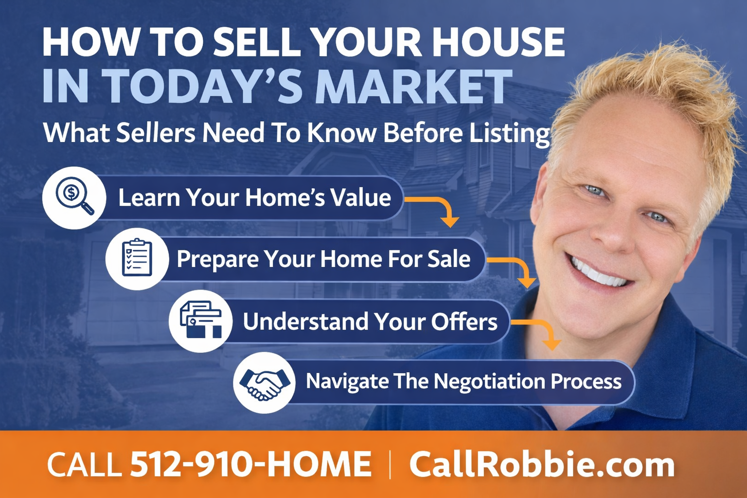 how to sell your house in today’s market and what sellers need to know before listing