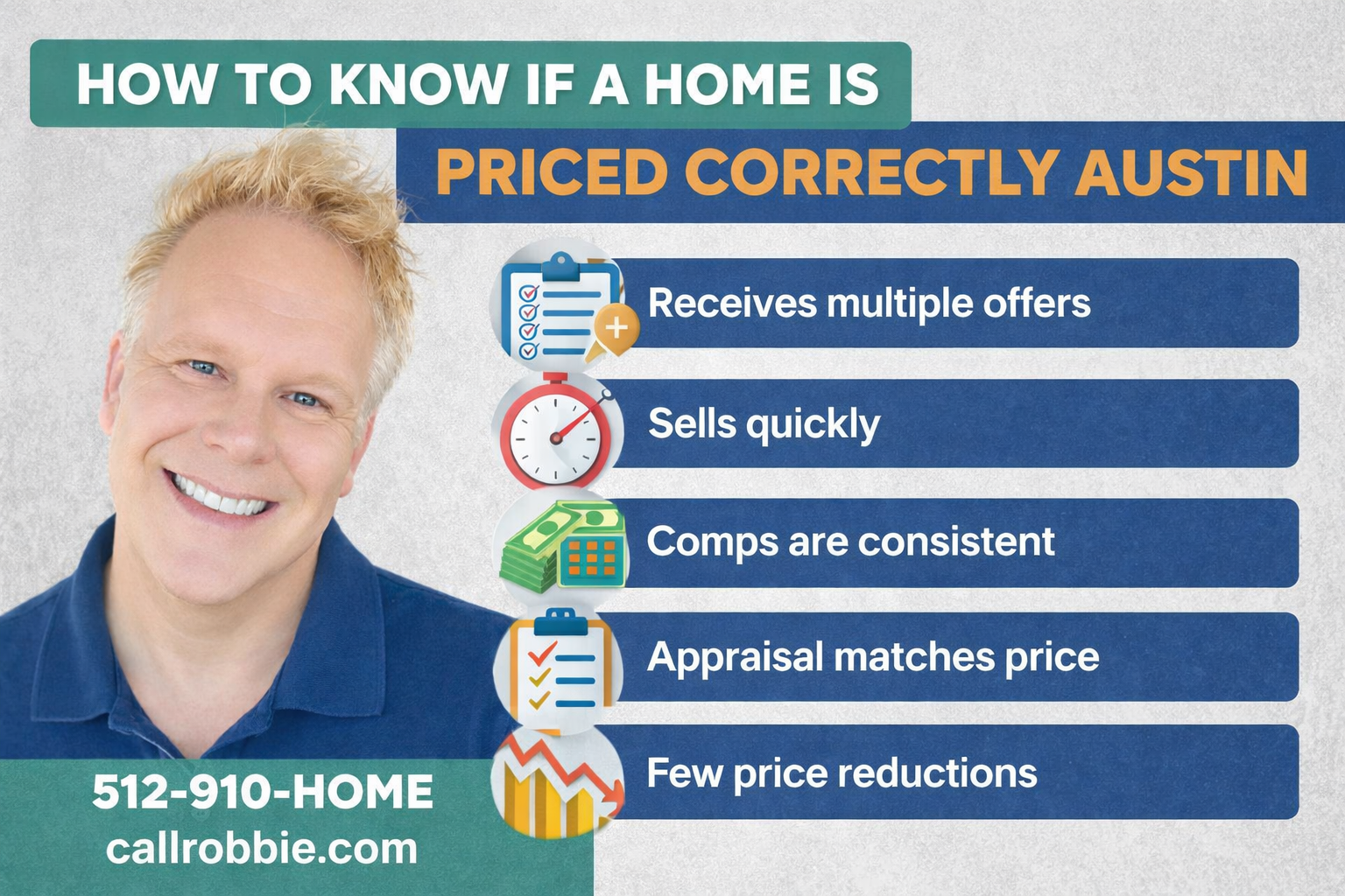 How To Know If A Home Is Priced Correctly Austin