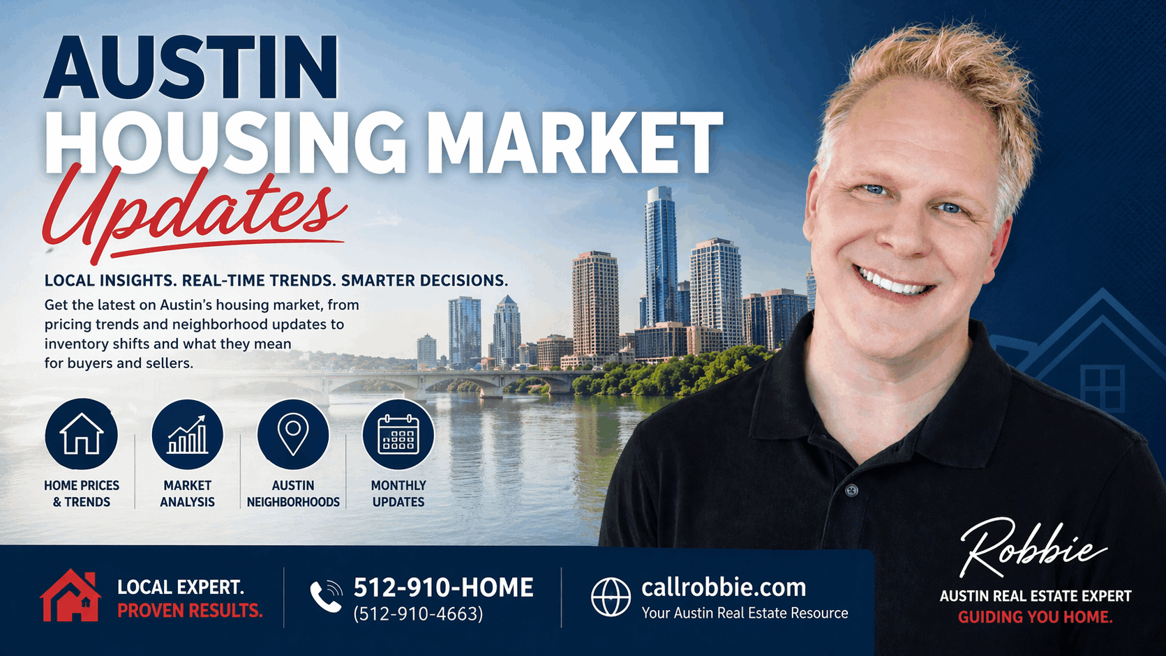 Austin Housing Market Updates