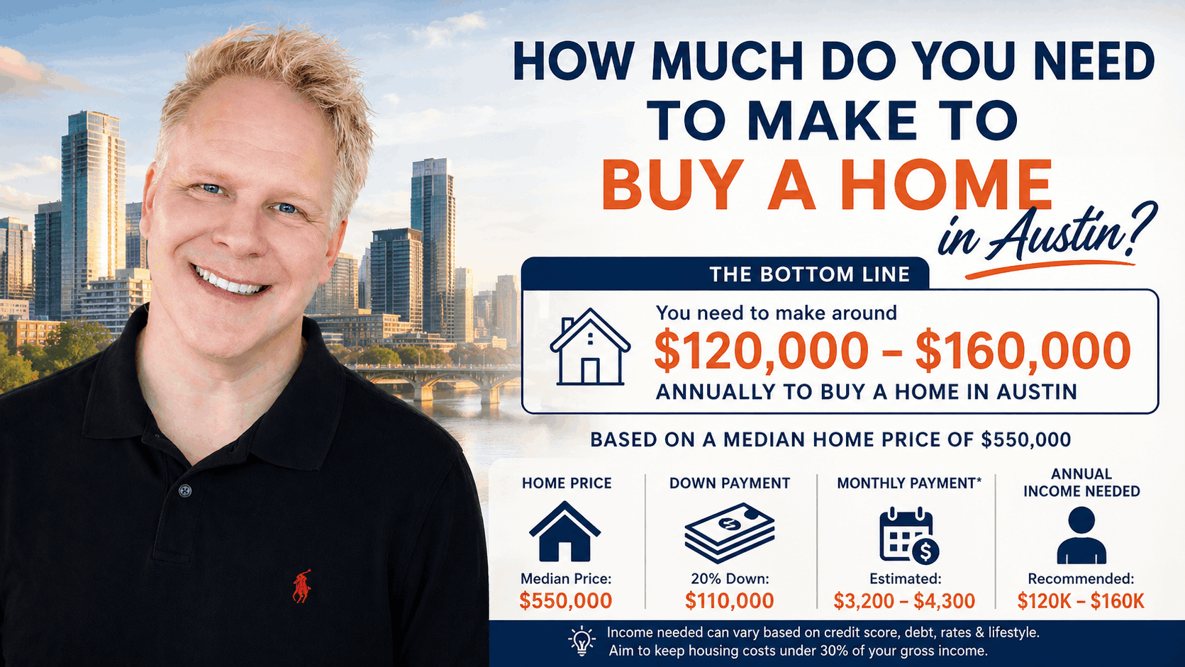 How Much Do You Need To Make To Buy A Home In Austin