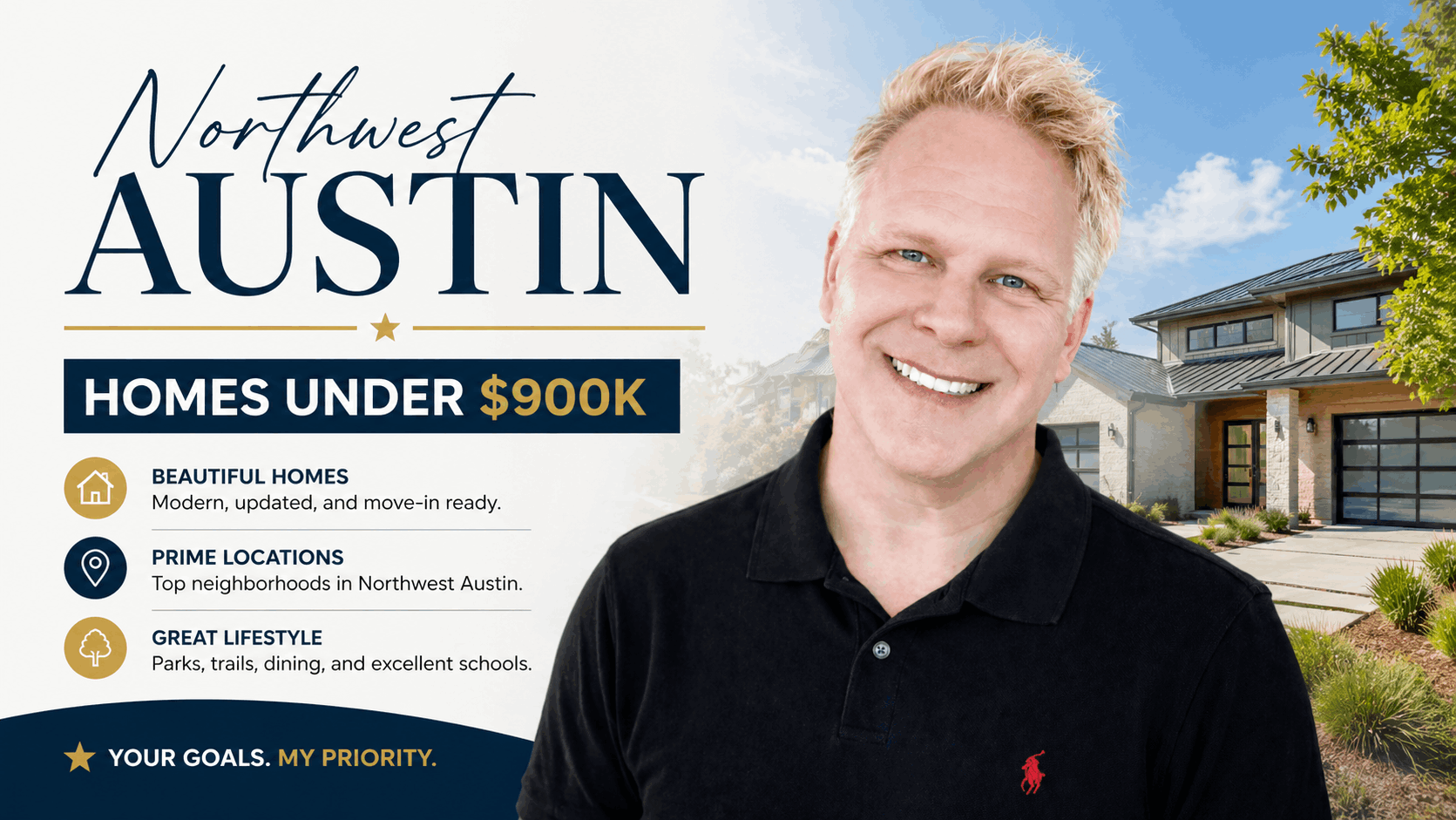 Northwest Austin homes under $900K