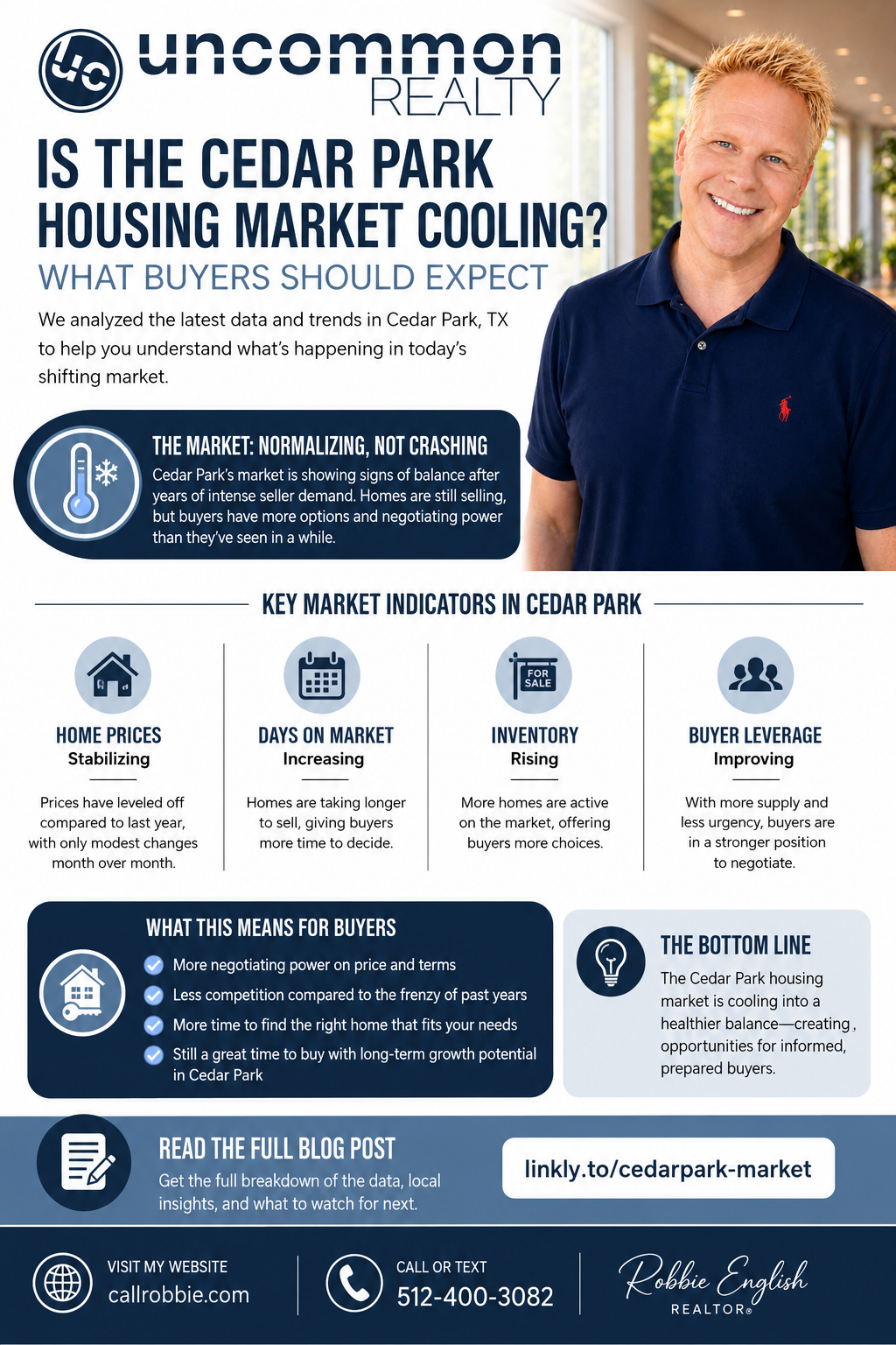 infographic Is the Cedar Park Housing Market Cooling? What Buyers Should Expect