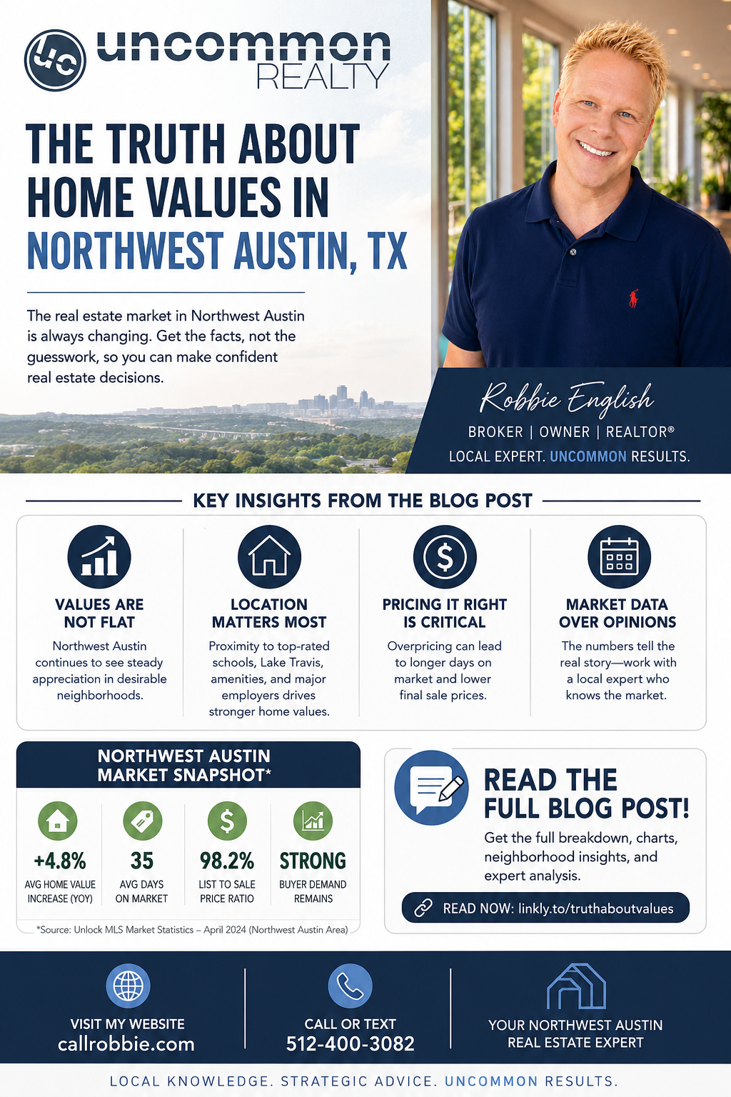infographic The Truth About Home Values in Northwest Austin TX