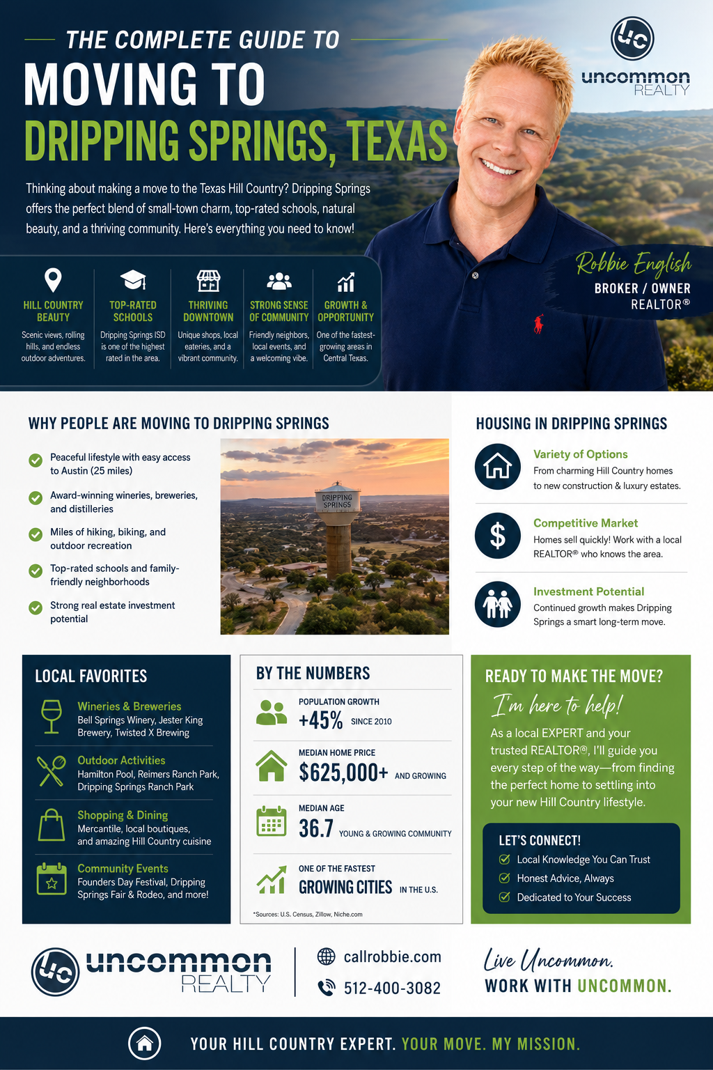 infographic Your guide to Dripping Springs living