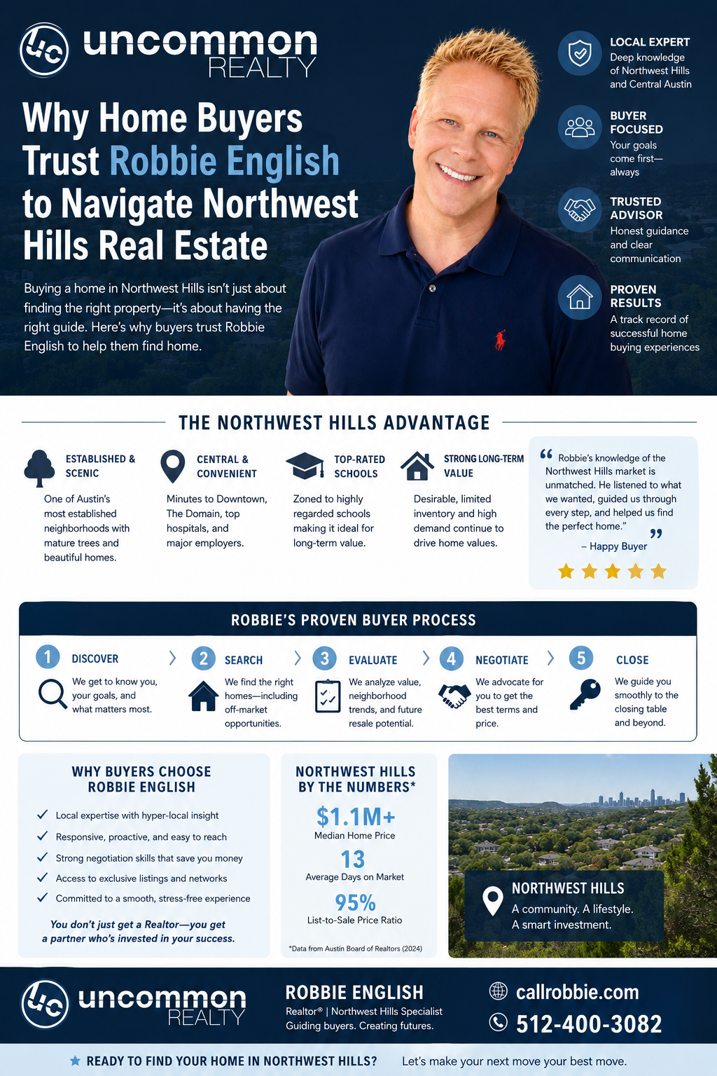 infographic Why buyers trust Robbie English