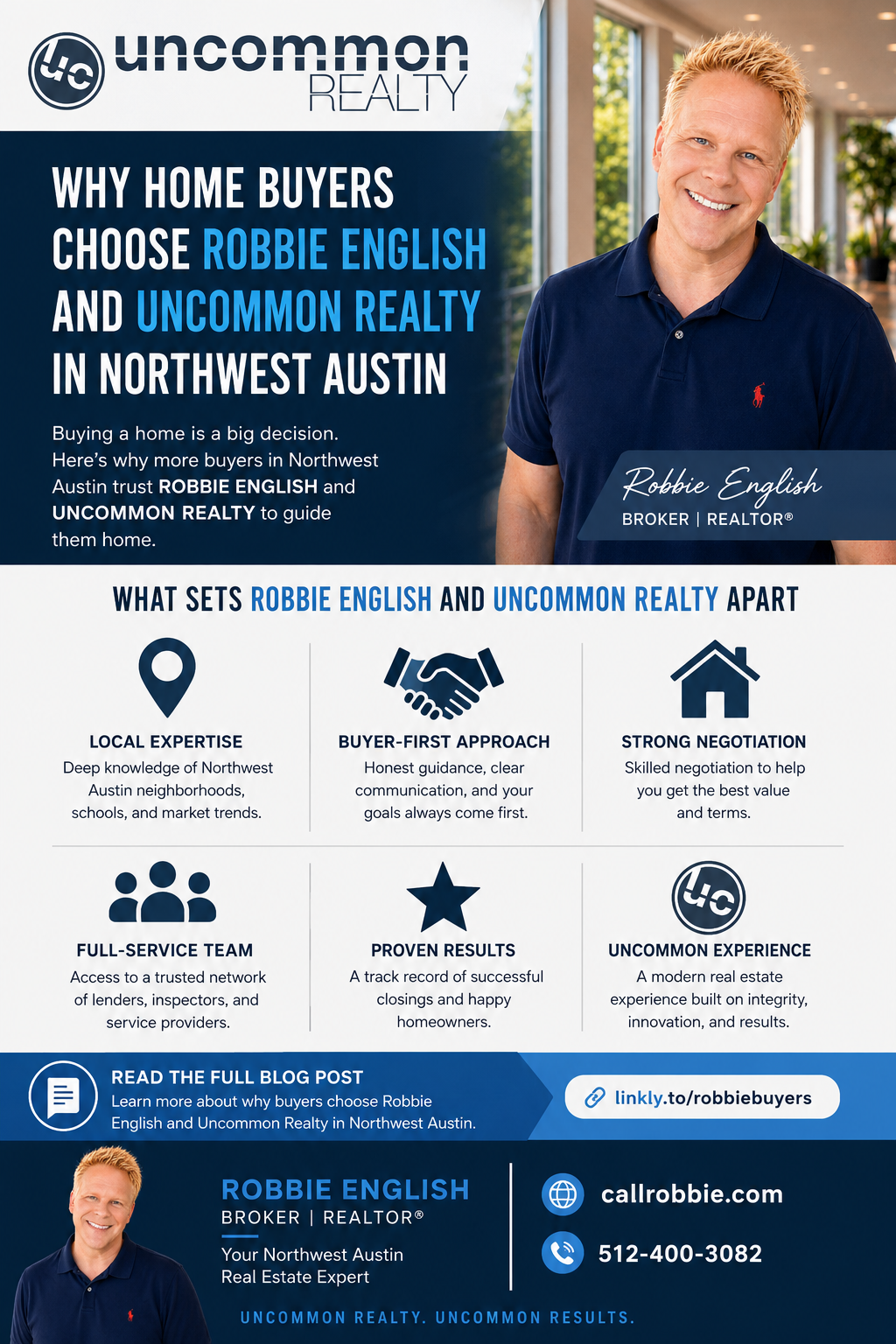 infographic Why choose Robbie English and Uncommon Realty?