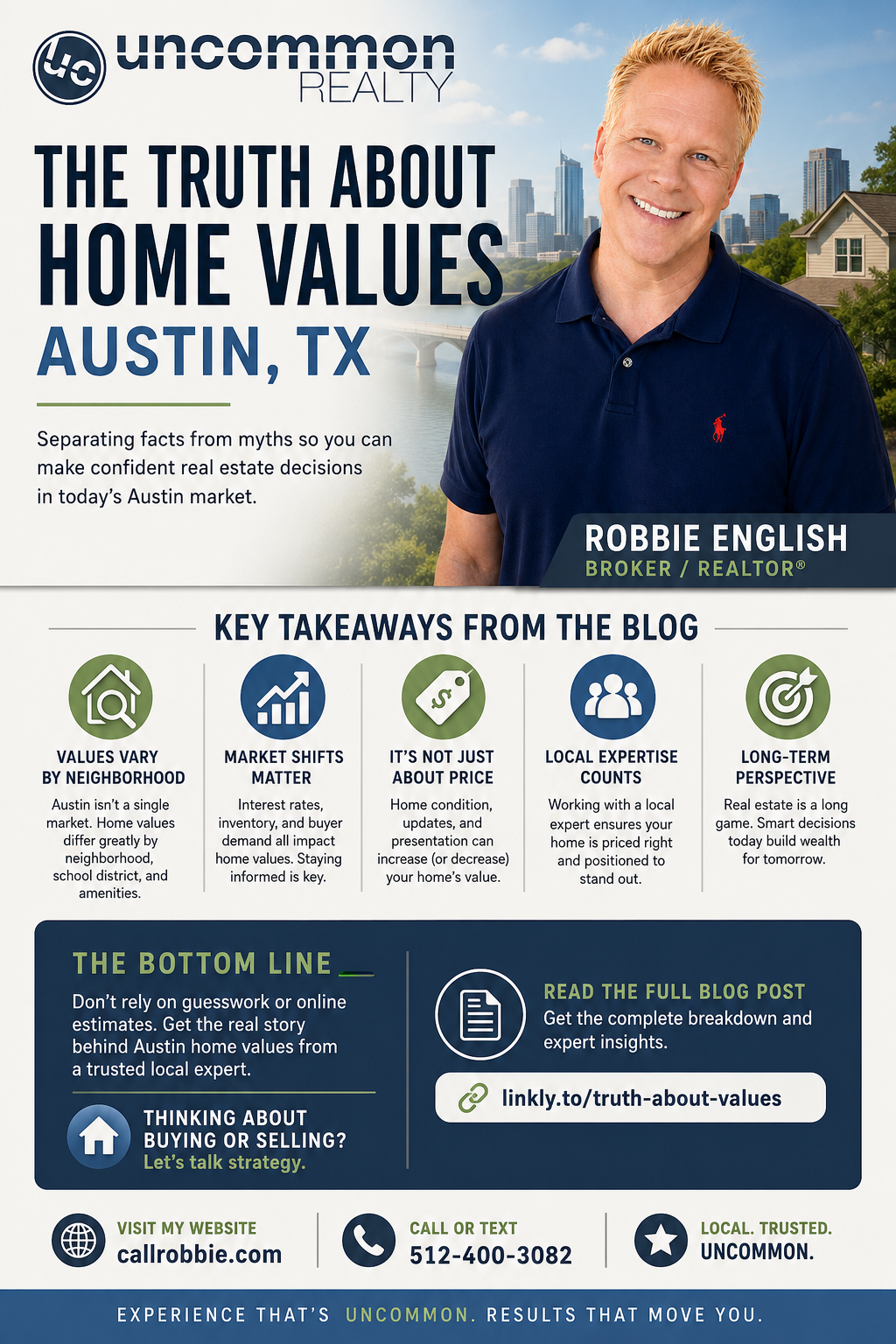 infographic Austin real estate market insights