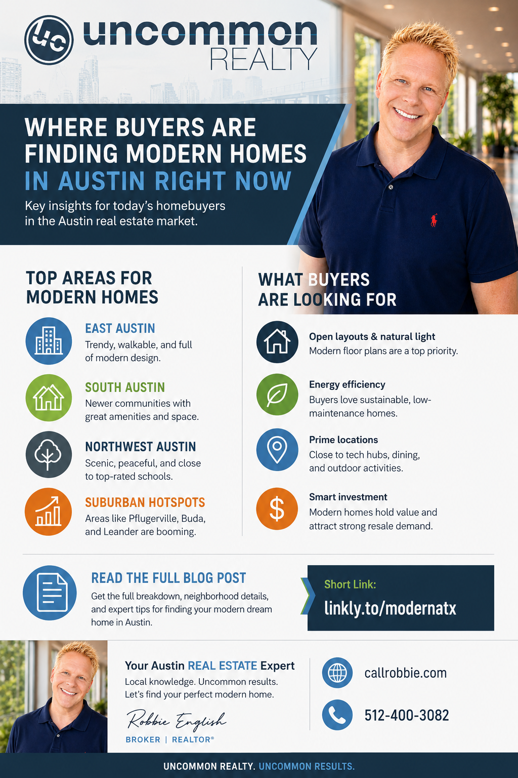 Infographic Where Buyers Are Finding Modern Homes in Austin Right Now