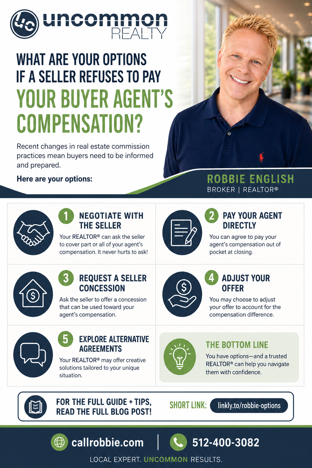 infographic What Are Your Options If a Seller Refuses to Pay Your Buyer Agent's Compensation?