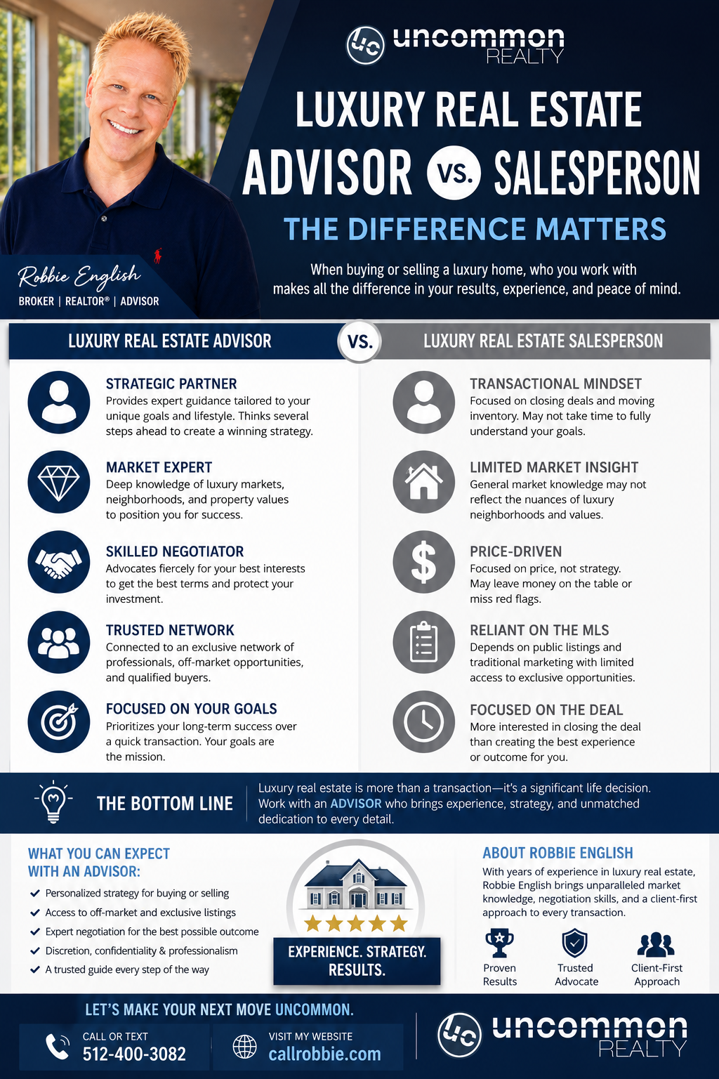 infographic Luxury real estate advisor vs salesperson