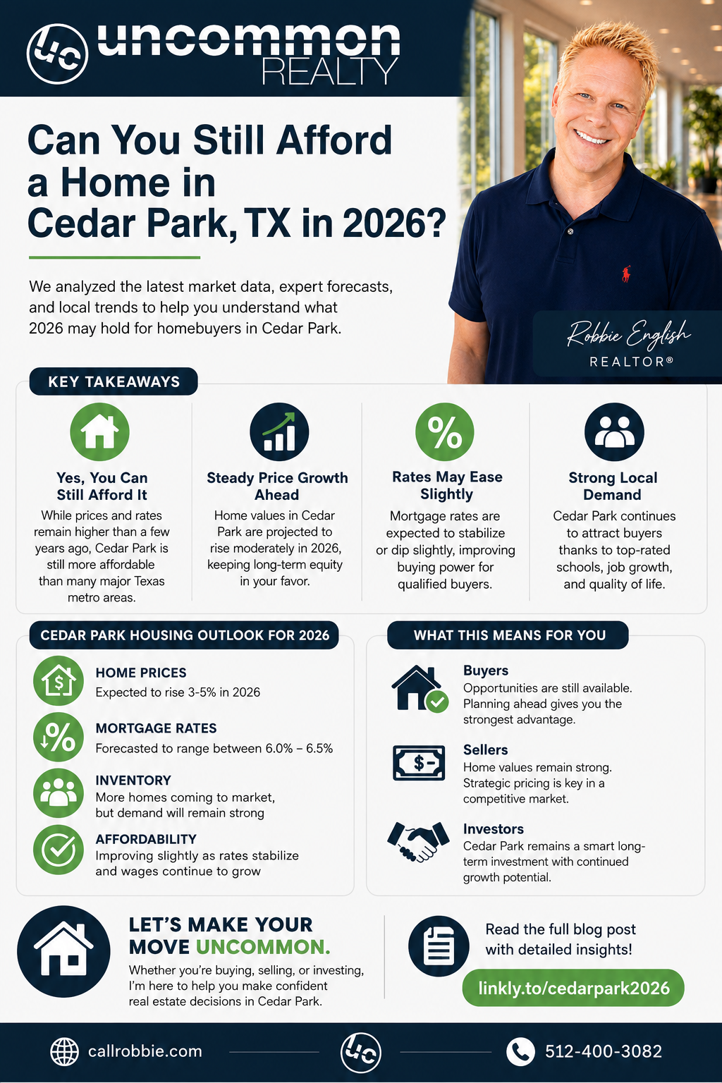 infographic Can You Still Afford a Home in Cedar Park TX in 2026?