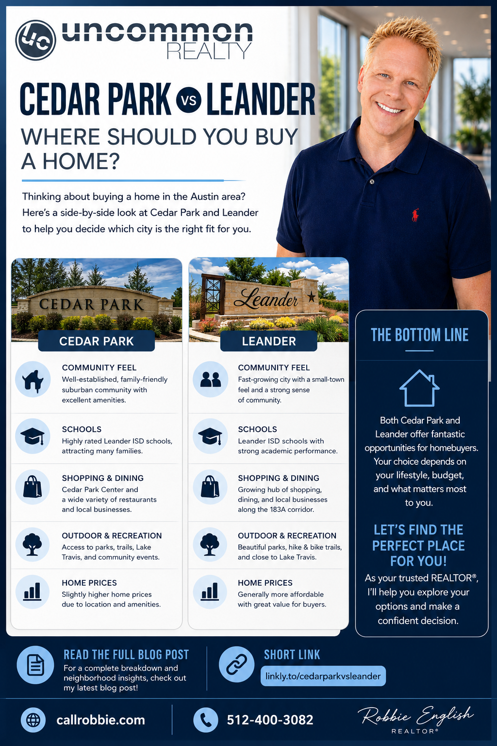infographic Cedar Park vs Leander Where Should You Buy a Home?