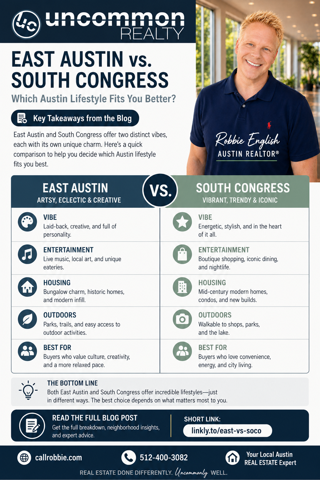 infographic East Austin vs South Congress