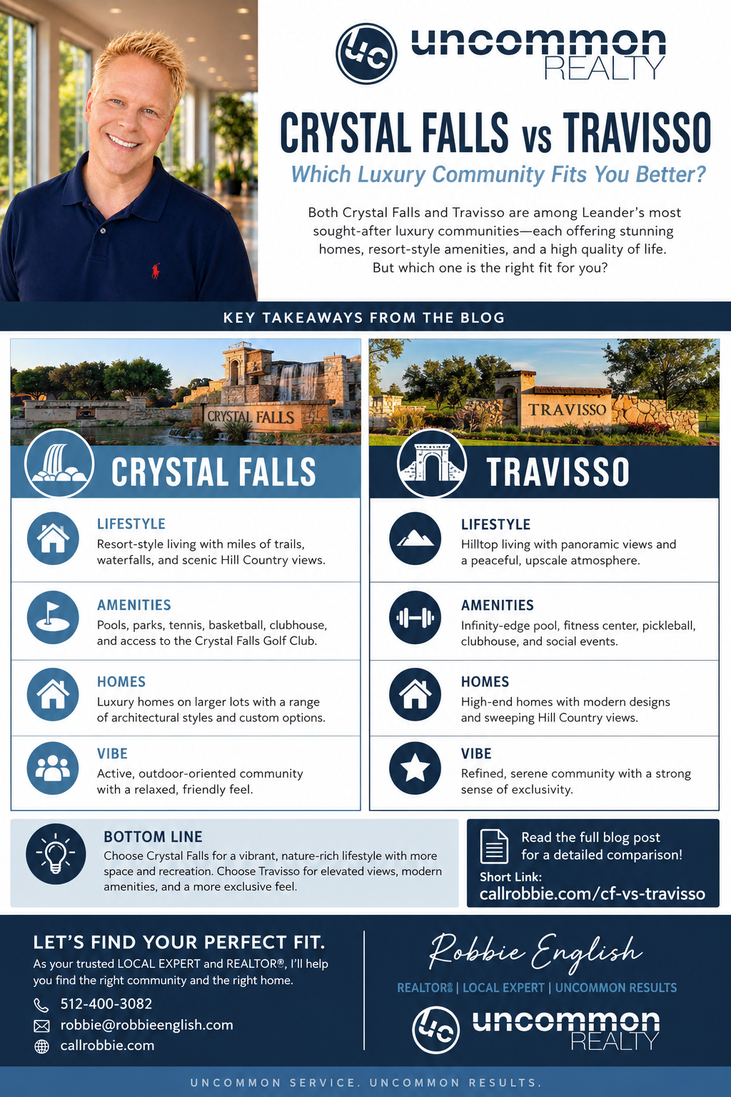 infographic Crystal Falls vs Travisso Which Luxury Community Fits You Better?
