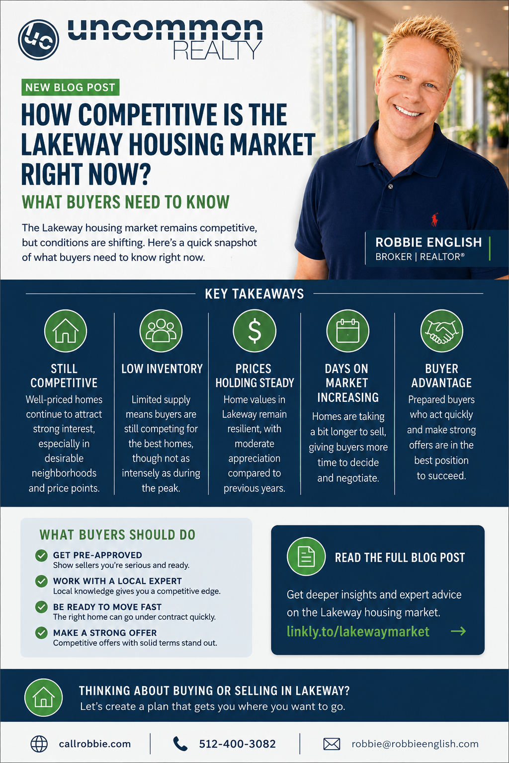 infographic How Competitive Is the Lakeway Housing Market Right Now? What Buyers Need to Know
