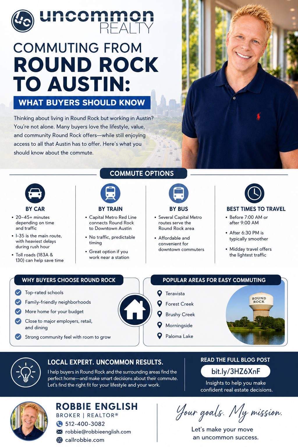infographic Commuting From Round Rock to Austin What Buyers Should Know