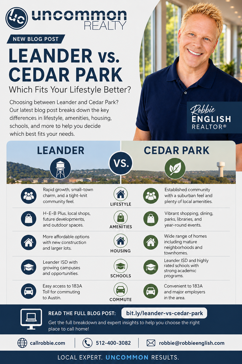 infographic Leander vs Cedar Park Which Fits Your Lifestyle Better?