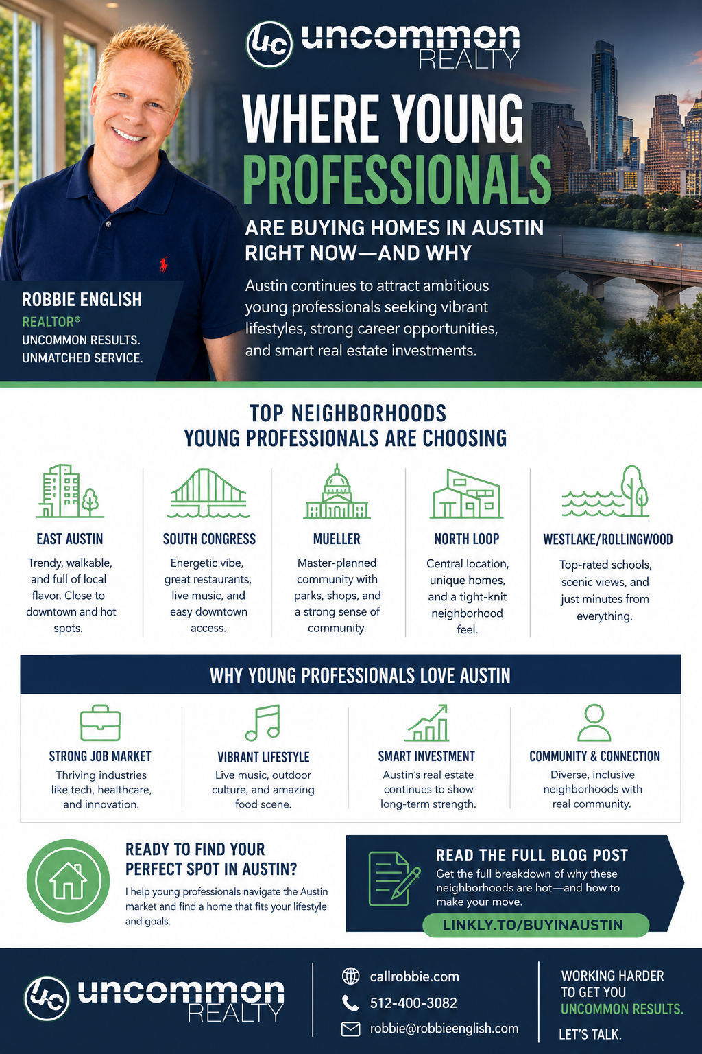 infographic Where Young Professionals Are Buying Homes in Austin Right Now (And Why)