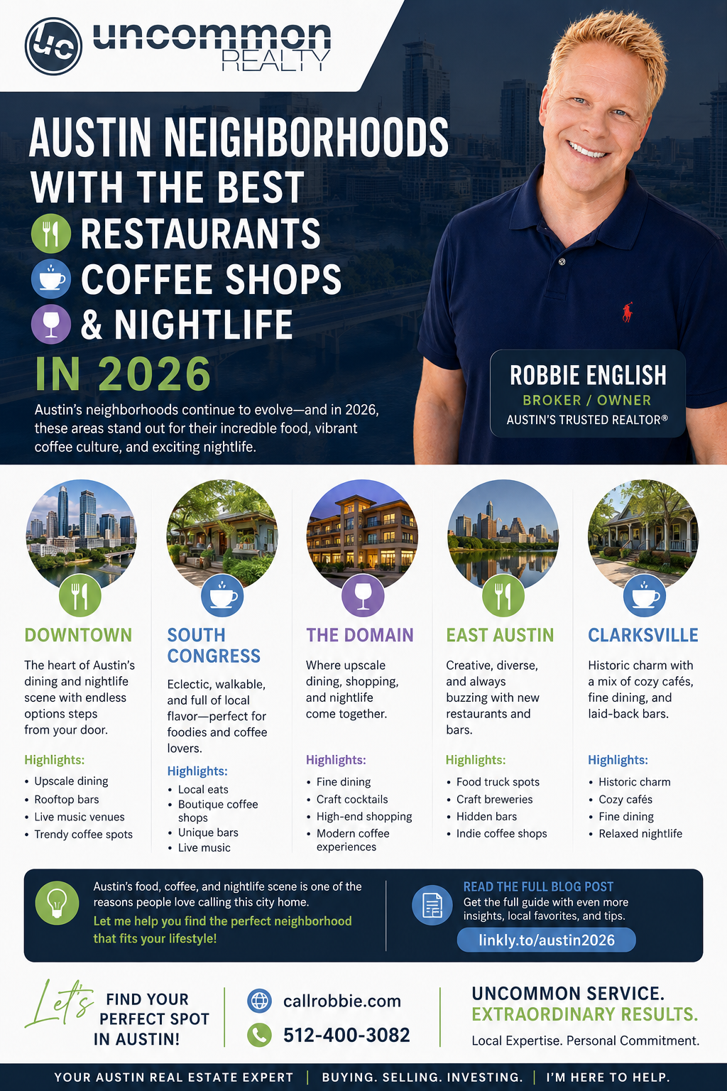 infographic Austin Neighborhoods With the Best Restaurants, Coffee Shops & Nightlife in 2026