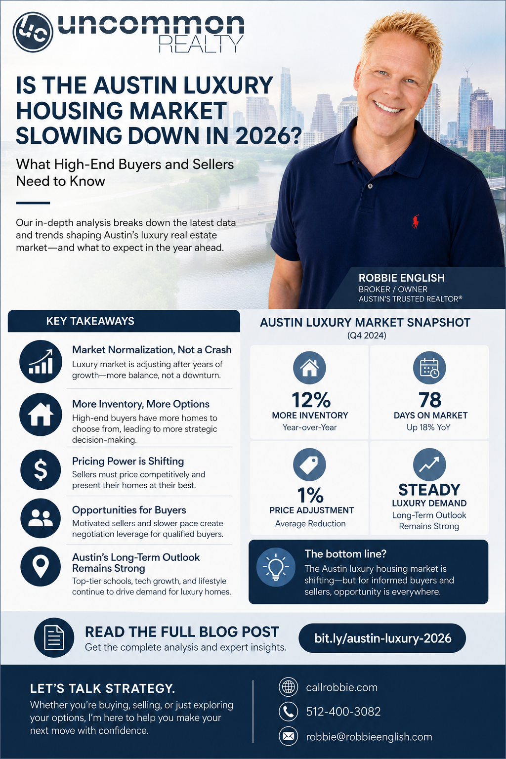 infographic Is the Austin Luxury Housing Market Slowing Down in 2026? What High-End Buyers and Sellers Need to Know