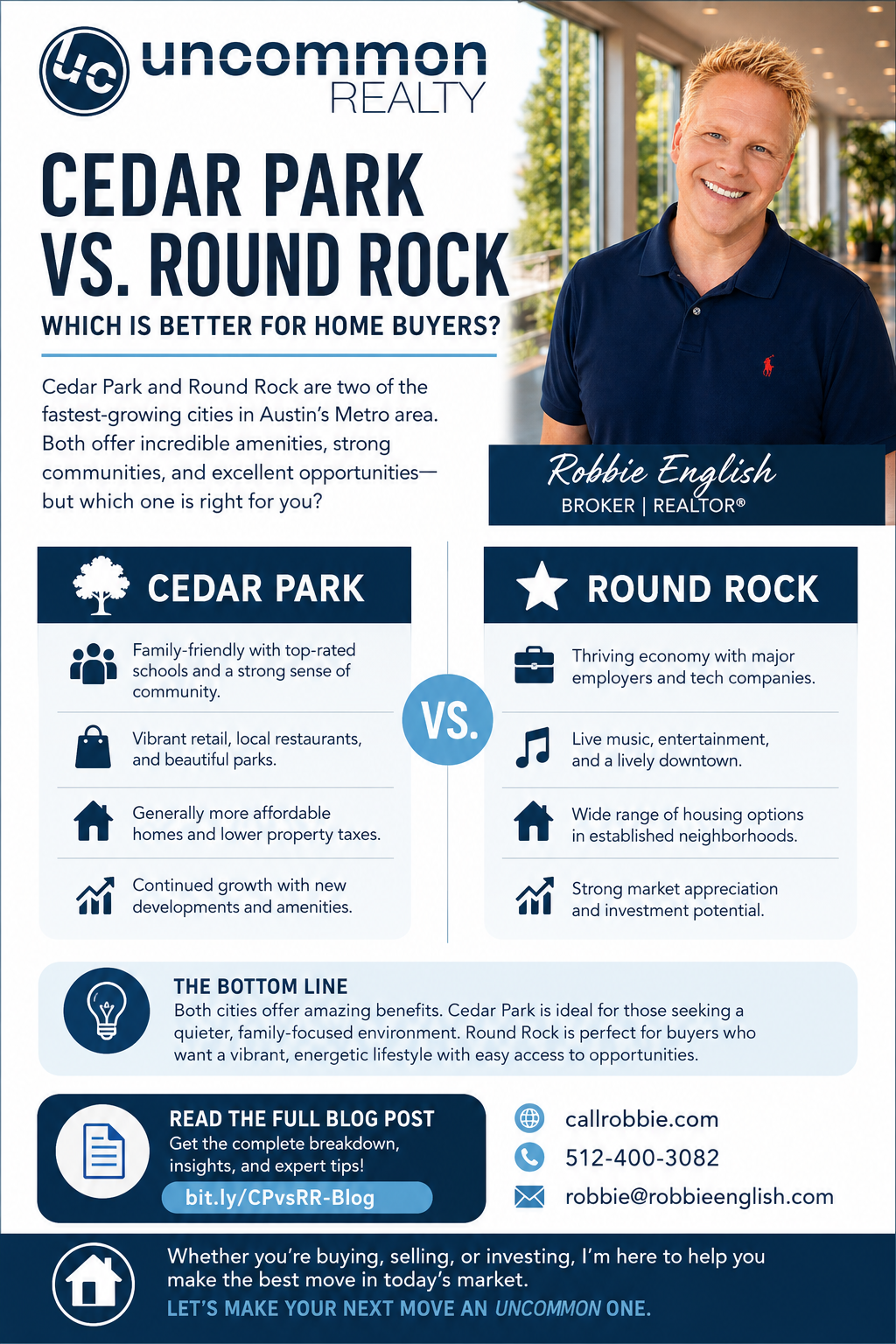 infographic Cedar Park vs Round Rock Which Is Better for Home Buyers?
