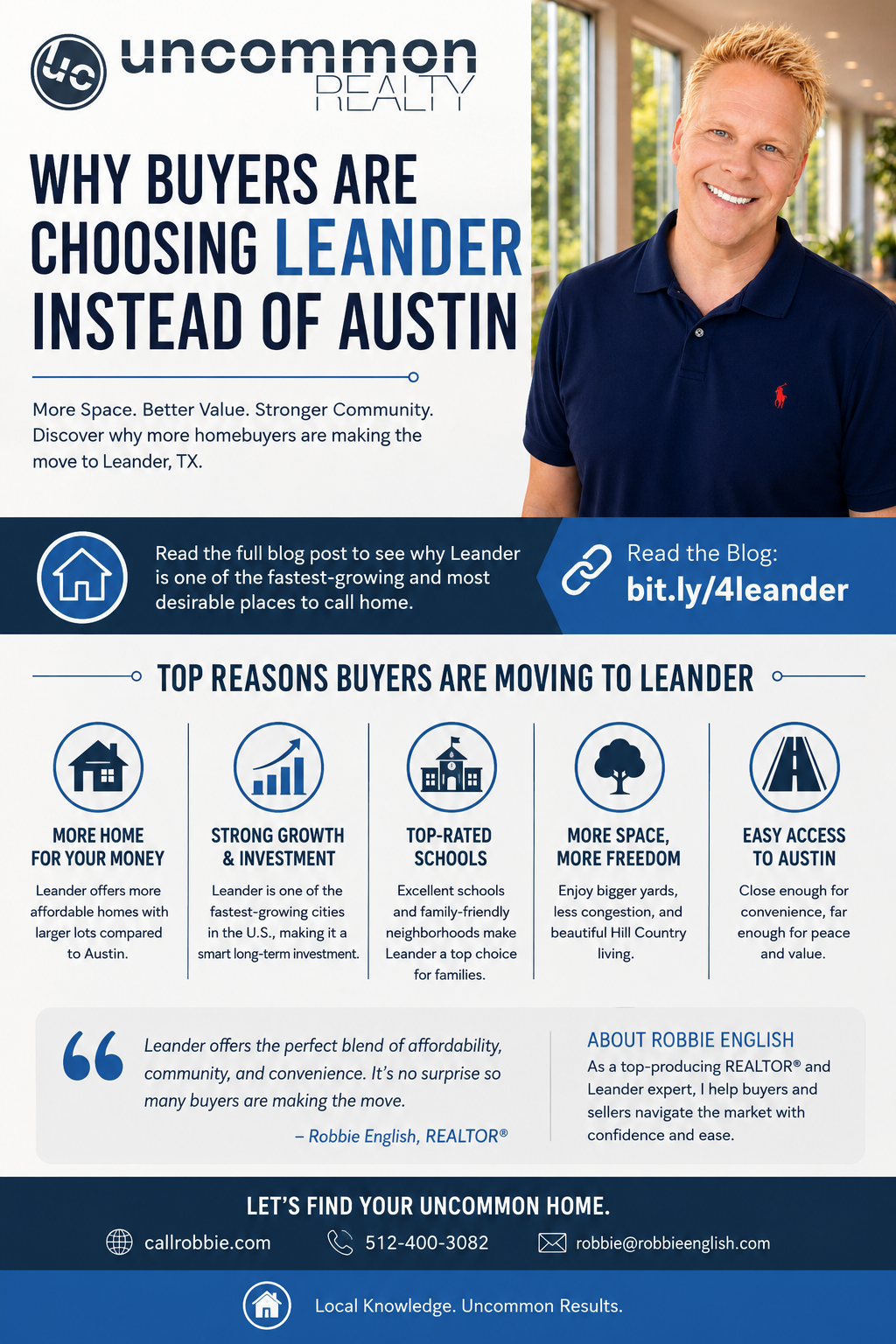 infographic Why Buyers Are Choosing Leander Instead of Austin