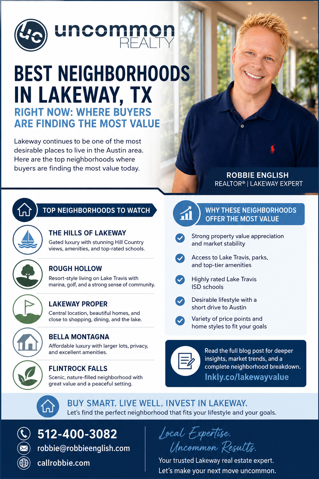 infographic Best Neighborhoods in Lakeway TX Right Now