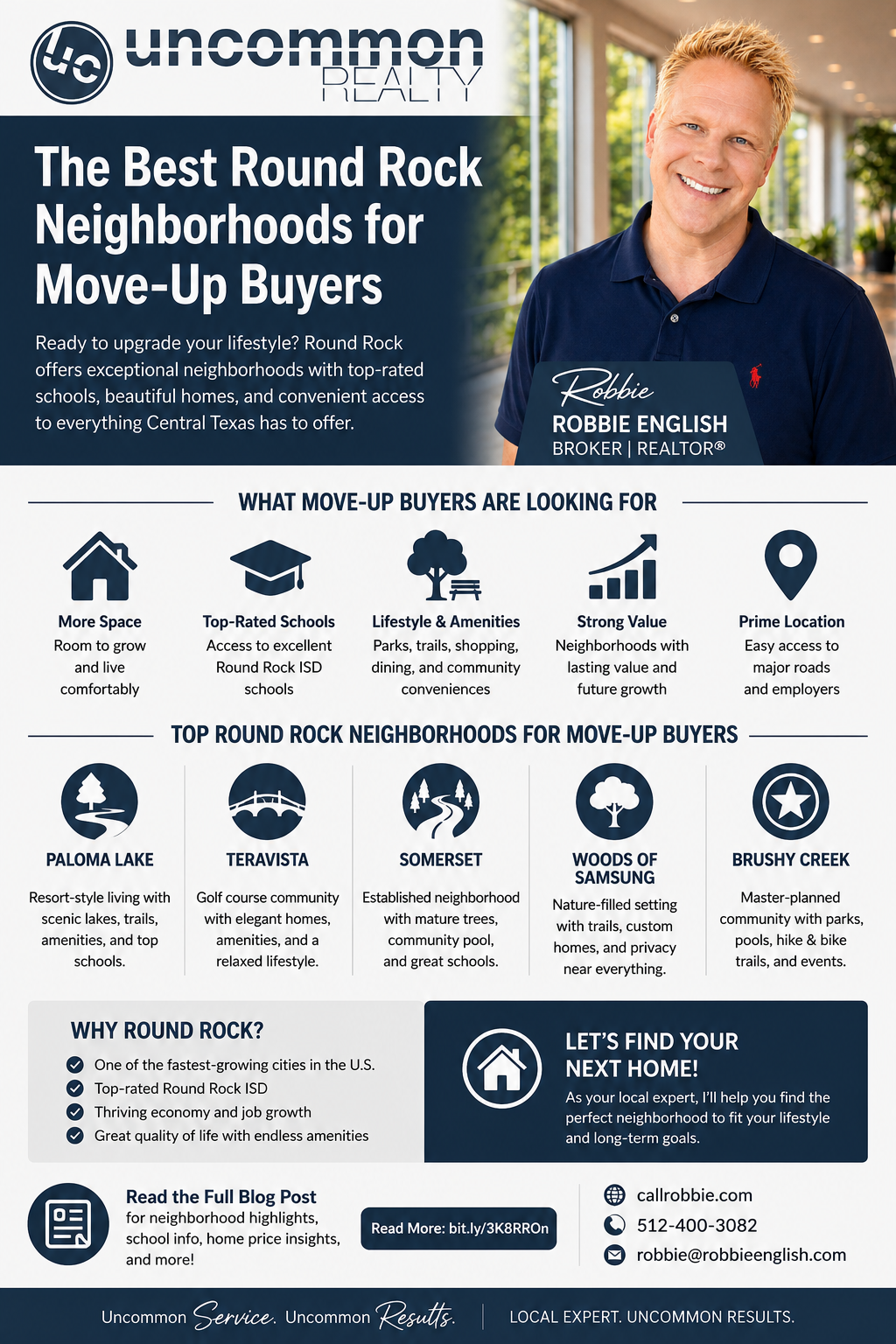 infographic The Best Round Rock Neighborhoods for Move-Up Buyers