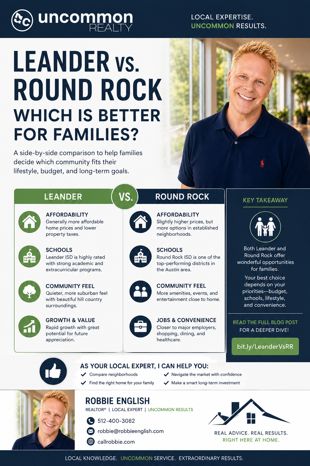 infographic Leander vs Round Rock Which Is Better for Families?