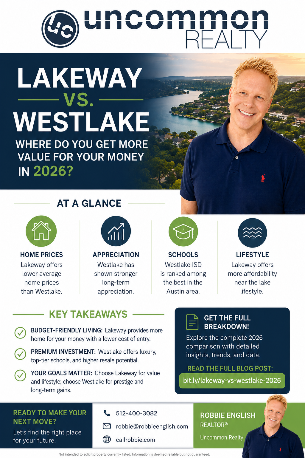 infographic Lakeway vs Westlake Where Do You Get More Value for Your Money in 2026?
