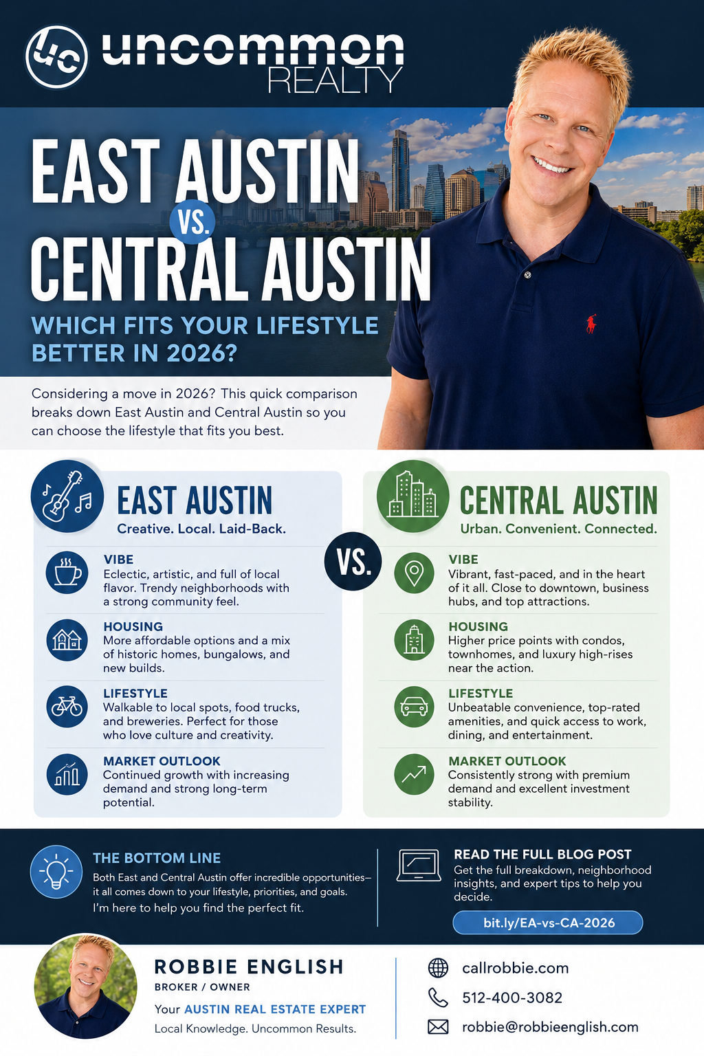 infographic East Austin vs Central Austin Which Fits Your Lifestyle Better in 2026?