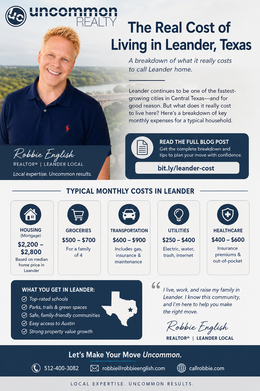infographic The Real Cost of Living in Leander Texas
