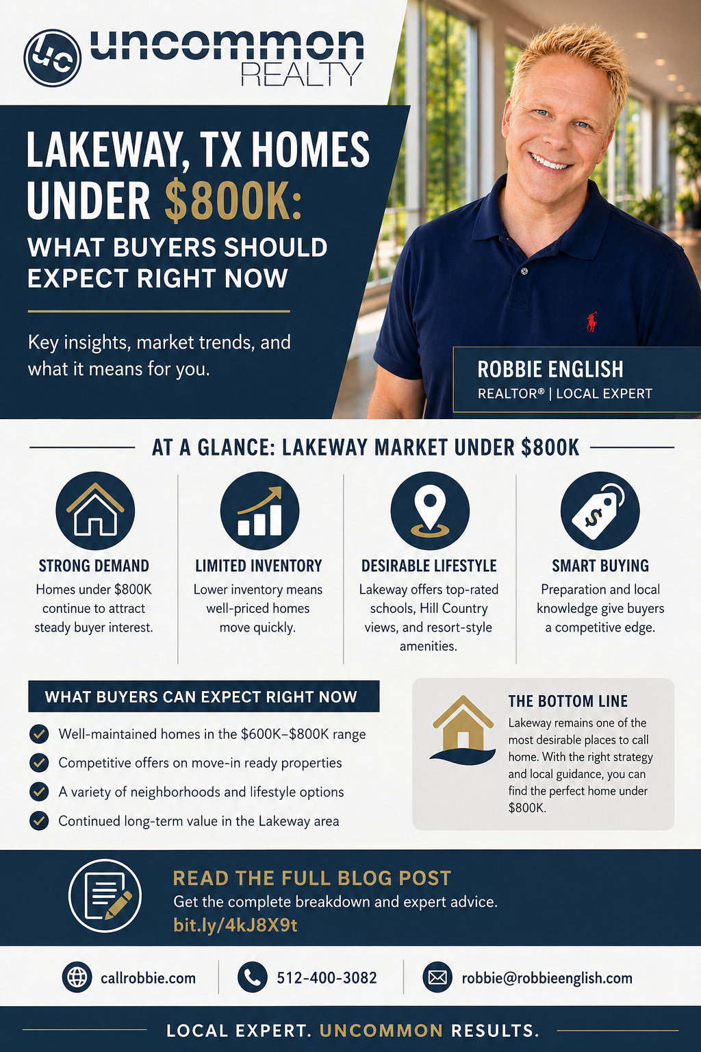 infographic Lakeway TX Homes Under $800K What Buyers Should Expect Right Now