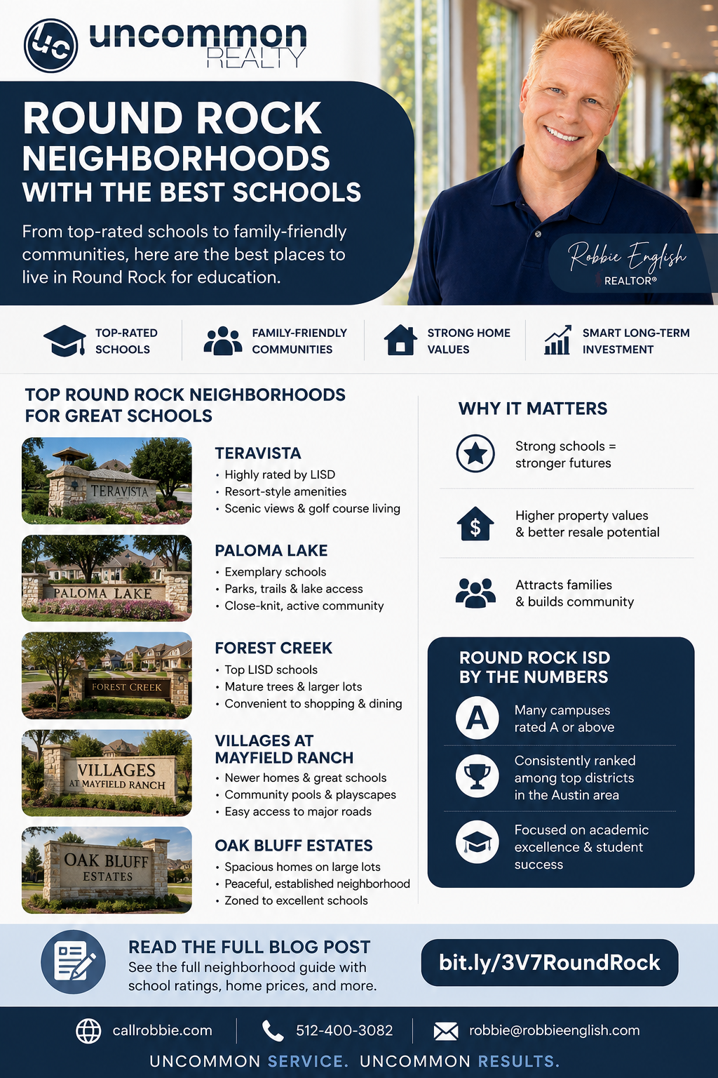 infographic Round Rock Neighborhoods With the Best Schools