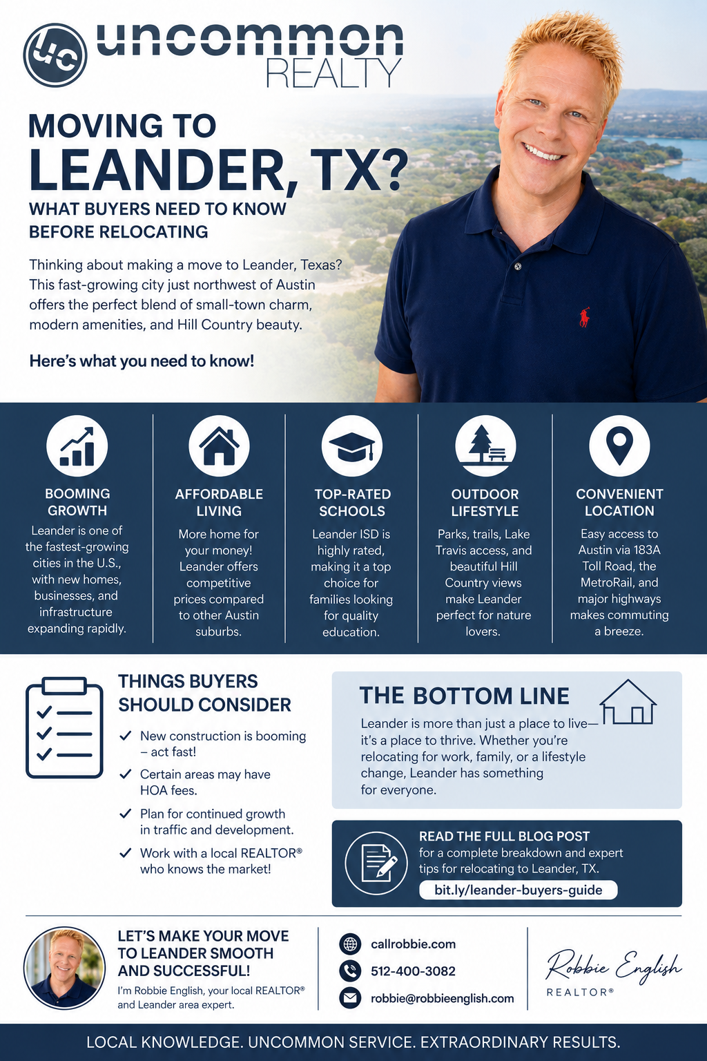 infographic Moving to Leander TX What Buyers Need to Know Before Relocating